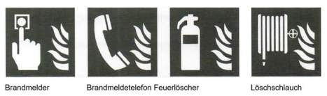 Brandmeldeanlagen im technischen Facility Management – Systeme zur Erkennung, Meldung und Sicherheit