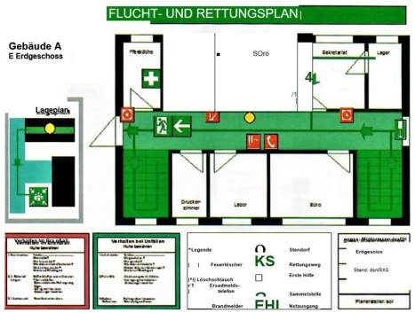 Koordination von Flucht‑ und Rettungsplänen gemäß geltender Vorschriften für Sicherheit und Notfallmanagement