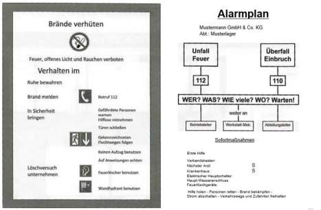 Entwicklung eines wirksamen Alarmplans für Notfallsituationen – Strategien für schnelle Reaktion und Sicherheit
